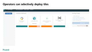Operators can selectively deploy tiles
 