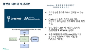 플랫폼 데이터 보안개선 CredHub는 플랫폼 및 어플리케이션
크리덴셜을 중앙 관리
● 크리덴셜은클라우드에서신뢰할수있는
기반
● CredHub의목적: 크리덴셜에대한
전반적인관리(생성, 접근제어, 분배, 회전,
로깅)
● 암호, 인증서, ssh 키, RSA 키, 임의의
값(문자열및JSON blob) 관리
● 모든크리덴셜은회전(rotate)되는키로
암호화됨(OSS에서HSM 지원, 곧
PCF로도제공됨)
Hardware Security Modules (HSMs)
 