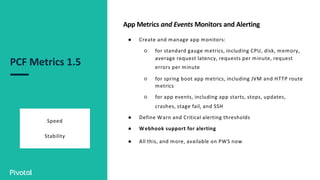 PCF Metrics 1.5
App Metrics and Events Monitors and Alerting
● Create and manage app monitors:
○ for standard gauge metrics, including CPU, disk, memory,
average request latency, requests per minute, request
errors per minute
○ for spring boot app metrics, including JVM and HTTP route
metrics
○ for app events, including app starts, stops, updates,
crashes, stage fail, and SSH
● Define Warn and Critical alerting thresholds
● Webhook support for alerting
● All this, and more, available on PWS now
Speed
Stability
 