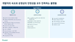 개발자의 속도와 운영상의 안정성을 모두 만족하는 플랫폼
운 영 자 의 안 정 성
● AZ, VM 에 서 App까 지 모 든 레 이 어 의
실 패 에 대 비
● 플 랫 폼 의 무 중 단 업 데 이 트
● 플 랫 폼 CI/CD 파 이 프 라 인
● Platform as Product
● 모 니 터 링
● 멀 티 클 라 우 드
보 안 관 리 자 의 보 안
● CVE 48시 간 내 업 데 이 트
● Repair, Repave, Rotate
● 다 운 타 임 없 는 보 안 패 치
● Credential 관 리 및 Rotate
● 컨 테 이 너 보 안
개 발 자 의 속 도
● 빌 드 팩 기 반 의 컨 테 이 너 배 포
● 무 중 단 /자 동 화 배 포 (A/B, Blue/Green,
Canary)
● M SA 컴 포 넌 트 지 원 (Circuit Breaker,
Broker, Registry, GW )
● 실 시 간 로 그 /모 니 터 링
● 무 중 단 스 케 일 업 , 스 케 일 아 웃
● 오 토 스 케 일 링
● Native W indows + .NET 지 원
● 모 놀 리 틱 구 조 의 분 해 와 마 이 크 로
서 비 스 화 (App tx)
● Spring Boot 의 지 원
Agile Platform
 