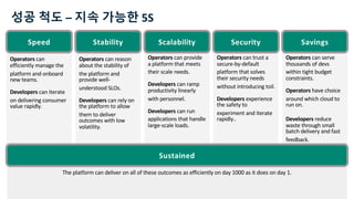 The platform can deliver on all of these outcomes as efficiently on day 1000 as it does on day 1.
Operators can serve
thousands of devs
within tight budget
constraints.
Operators have choice
around which cloud to
run on.
Developers reduce
waste through small
batch delivery and fast
feedback.
Operators can trust a
secure-by-default
platform that solves
their security needs
without introducing toil.
Developers experience
the safety to
experiment and iterate
rapidly..
Operators can provide
a platform that meets
their scale needs.
Developers can ramp
productivity linearly
with personnel.
Developers can run
applications that handle
large-scale loads.
Operators can reason
about the stability of
the platform and
provide well-
understood SLOs.
Developers can rely on
the platform to allow
them to deliver
outcomes with low
volatility.
Operators can
efficiently manage the
platform and onboard
new teams.
Developers can iterate
on delivering consumer
value rapidly.
성공 척도 – 지속 가능한 5S
Speed Stability Scalability Security Savings
Sustained
 