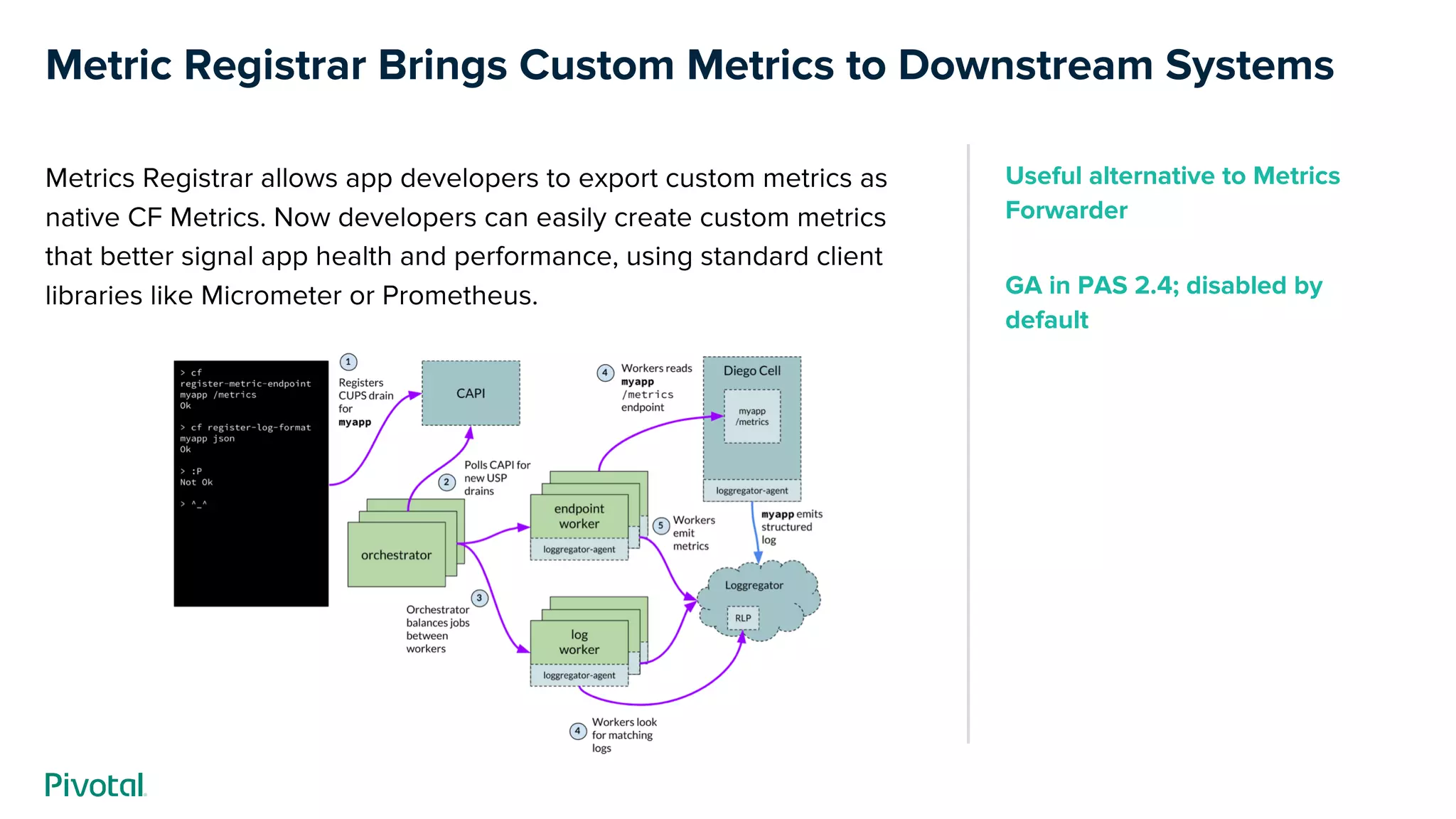 Metric Registrar Brings Custom Metrics to Downstream Systems
Metrics Registrar allows app developers to export custom metrics as
native CF Metrics. Now developers can easily create custom metrics
that better signal app health and performance, using standard client
libraries like Micrometer or Prometheus.
Useful alternative to Metrics
Forwarder
GA in PAS 2.4; disabled by
default
 