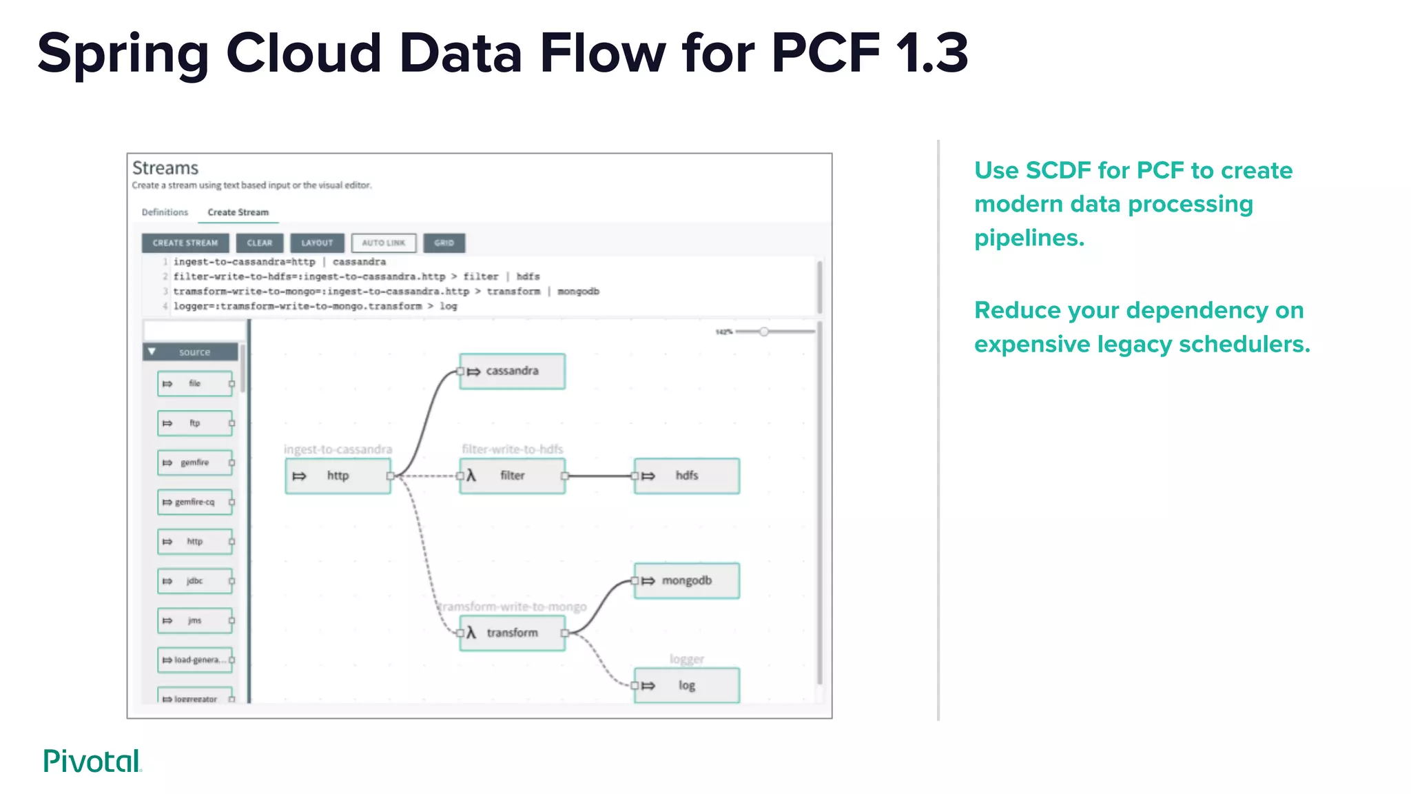 Spring Cloud Data Flow for PCF 1.3
Use SCDF for PCF to create
modern data processing
pipelines.
Reduce your dependency on
expensive legacy schedulers.
 