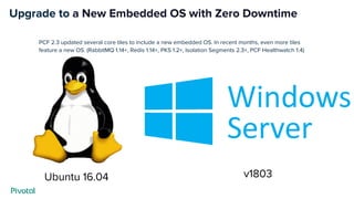 Upgrade to a New Embedded OS with Zero Downtime
Ubuntu 16.04 v1803
PCF 2.3 updated several core tiles to include a new embedded OS. In recent months, even more tiles
feature a new OS. (RabbitMQ 1.14+, Redis 1.14+, PKS 1.2+, Isolation Segments 2.3+, PCF Healthwatch 1.4)
 