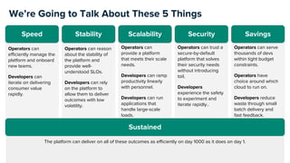 The platform can deliver on all of these outcomes as efficiently on day 1000 as it does on day 1.
Operators can serve
thousands of devs
within tight budget
constraints.
Operators have
choice around which
cloud to run on.
Developers reduce
waste through small
batch delivery and
fast feedback.
Operators can trust a
secure-by-default
platform that solves
their security needs
without introducing
toil.
Developers
experience the safety
to experiment and
iterate rapidly..
Operators can
provide a platform
that meets their scale
needs.
Developers can ramp
productivity linearly
with personnel.
Developers can run
applications that
handle large-scale
loads.
Operators can reason
about the stability of
the platform and
provide well-
understood SLOs.
Developers can rely
on the platform to
allow them to deliver
outcomes with low
volatility.
Operators can
efficiently manage the
platform and onboard
new teams.
Developers can
iterate on delivering
consumer value
rapidly.
We’re Going to Talk About These 5 Things
Speed Stability Scalability Security Savings
Sustained
 