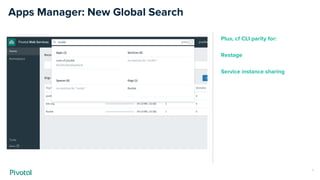 Apps Manager: New Global Search
9
Plus, cf CLI parity for:
Restage
Service instance sharing
 