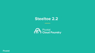 Steeltoe 2.2
Steeltoe.Management
Config server and Service Discovery Client can now contribute to
an app’s health profile....