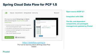 Spring Cloud Data Flow for PCF 1.5
Open-source SCDF 2.1
Integration with UAA
The tile, and dependent
components, are packaged,
managed and updated by Pivotal
https://dataflow.spring.io
The hub for learning about all things Data Flow
related
 