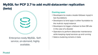 MySQL for PCF 2.7 to add multi-datacenter replication
(beta)
Enterprise-ready MySQL. Self-
service, on-demand, highly
available.
Coming soon
• Developers to create a leader-follower mysql in
two foundations
• Developers to bind apps in either foundation to
the multi-dc mysql instance
• Developers to trigger a failover to their DR site
in the case of a disaster
• Operators to perform datacenter maintenance
while keeping mysql services up and running
• Galera clustering remains in beta
 