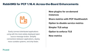 RabbitMQ for PCF 1.16.4: Across-the-Board Enhancements
Easily connect distributed applications
using with the most widely deployed open
source message broker. Simplify
connections between applications, deploy
more scalable systems, and ship faster.
New plugins for on-demand
instances
Share metrics with PCF Healthwatch
Option to disable service metrics
Simpler TLS setup
Option to enforce TLS
New metrics
 