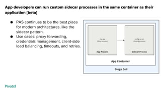 App developers can run custom sidecar processes in the same container as their
application [beta]
● PAS continues to be the best place
for modern architectures, like the
sidecar pattern.
● Use cases: proxy forwarding,
credentials management, client-side
load balancing, timeouts, and retries.
 