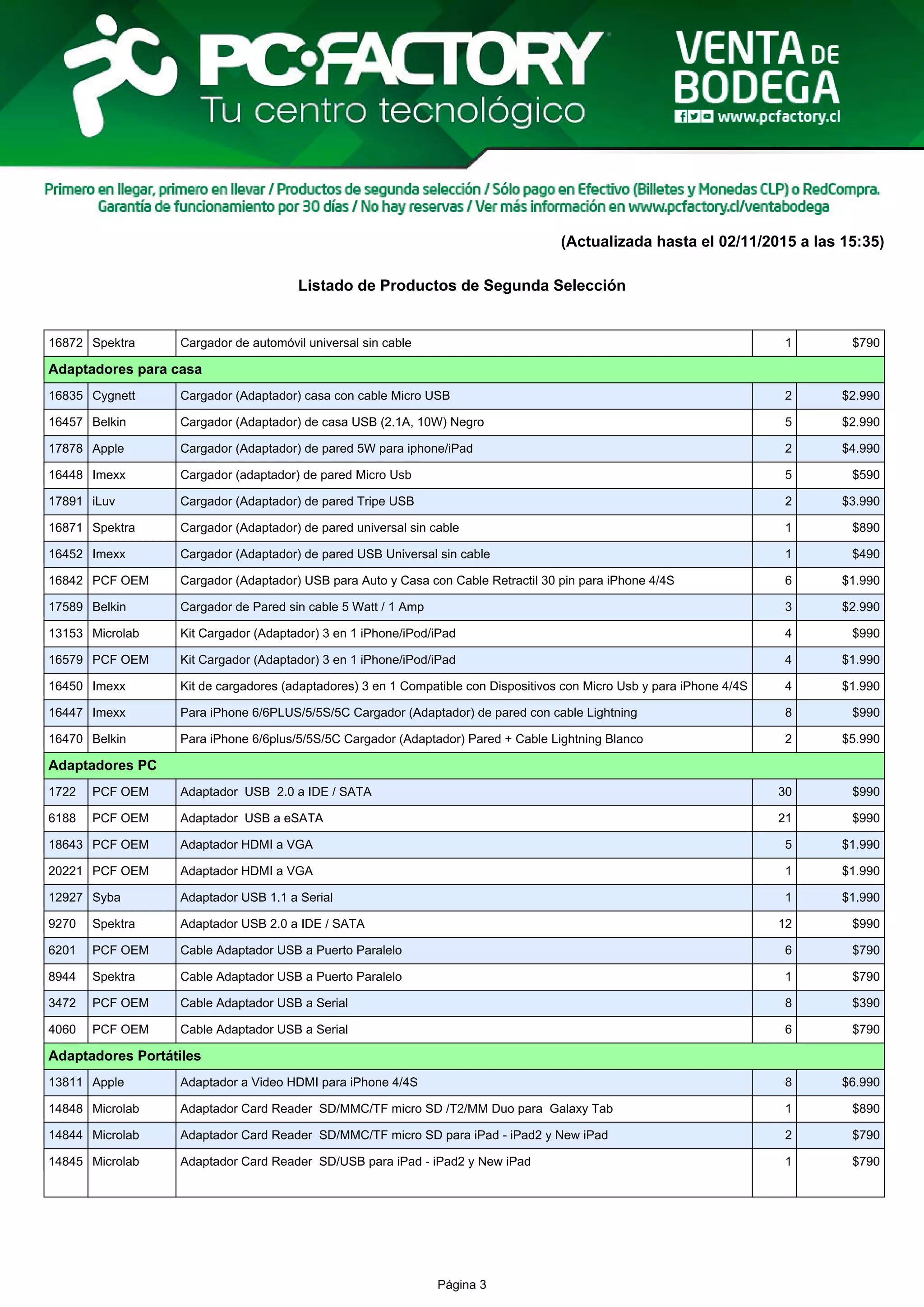 Mac Pro(Late 2013)　 3.5GHz・32GB・500GB Lg-fr06) Formato Solicitud Entradas y Salidas | PDF | Alimentos