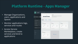 • Manage Organizations,
users, applications and
Spaces
• Monitor applications logs,
services and routes
• Access Service
Marketplace, create
services and bind to
applications
Platform Runtime - Apps Manager
 