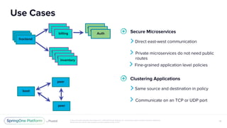 Cloud Foundry Networking with VMware NSX | PDF