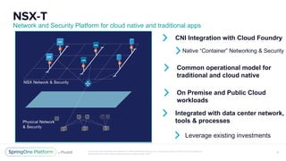 Cloud Foundry Networking with VMware NSX | PDF
