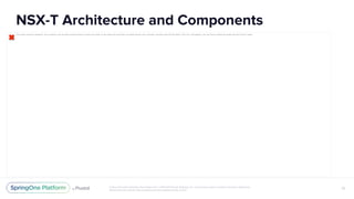 Cloud Foundry Networking with VMware NSX | PDF