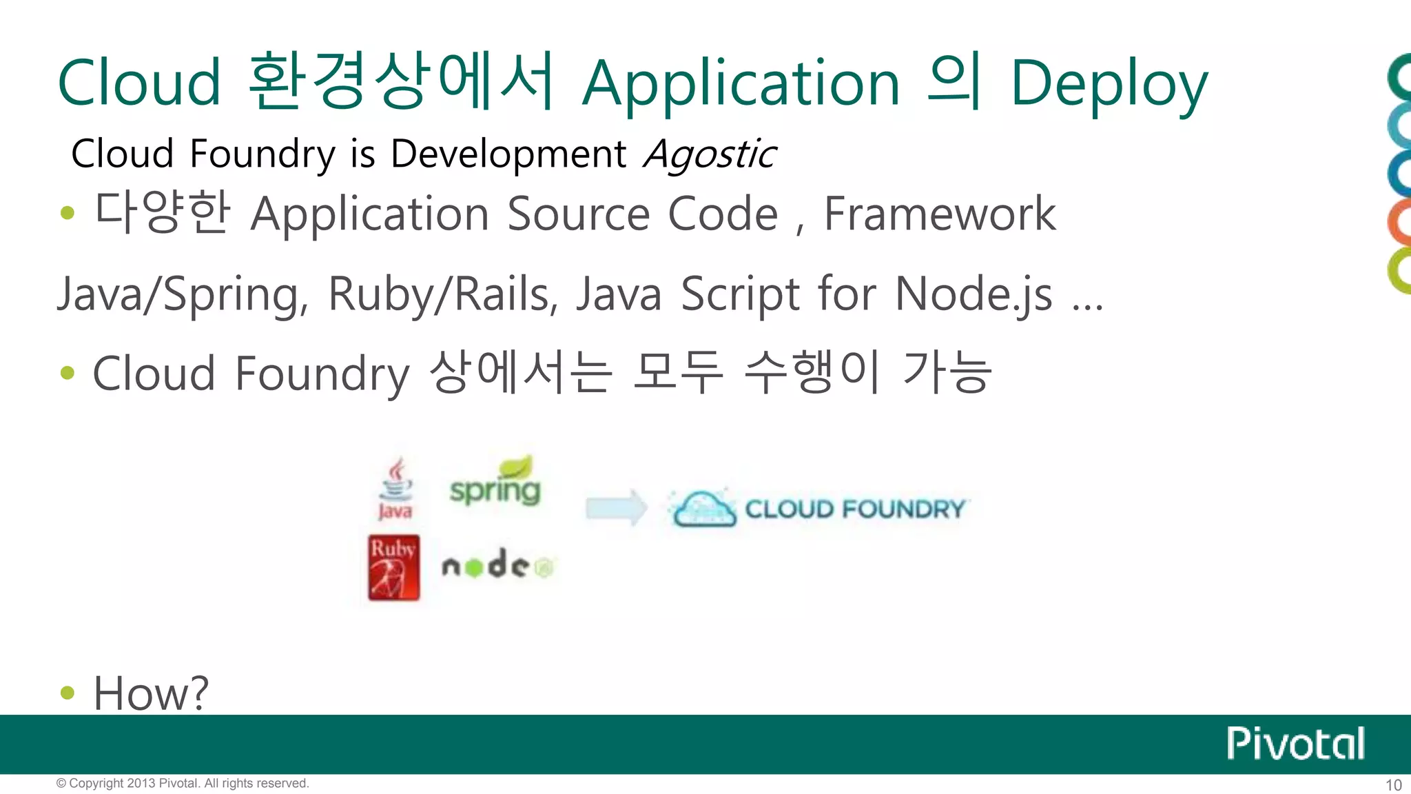 Cloud 환경상에서 Application 의 Deploy 
Cloud Foundry is Development Agostic 
 다양한 Application Source Code , Framework 
Java/Spring, Ruby/Rails, Java Script for Node.js … 
 Cloud Foundry 상에서는 모두 수행이 가능 
 How? 
© Copyright 2013 Pivotal. All rights reserved. 10 
 