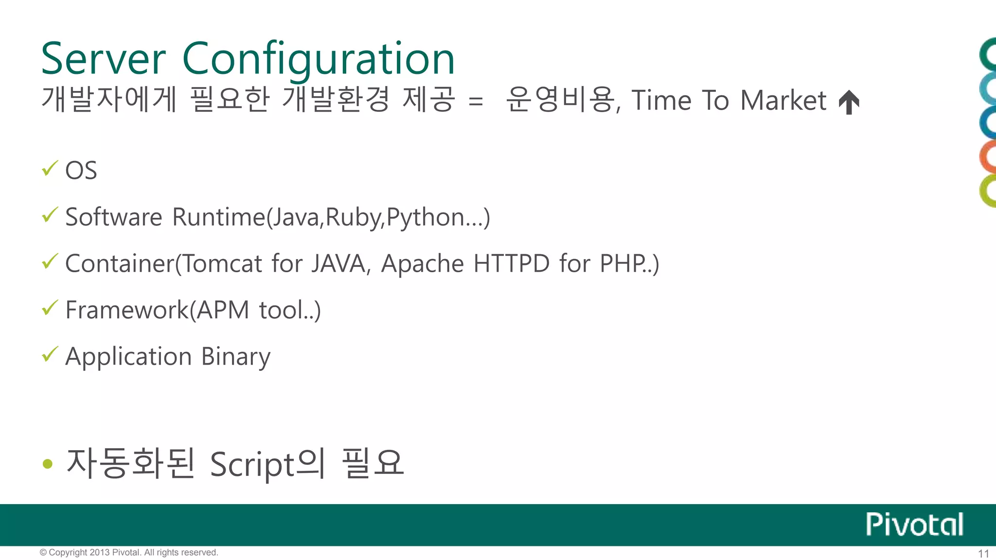 Server Configuration 
개발자에게 필요한 개발환경 제공 = 운영비용, Time To Market  
 OS 
 Software Runtime(Java,Ruby,Python…) 
 Container(Tomcat for JAVA, Apache HTTPD for PHP..) 
 Framework(APM tool..) 
 Application Binary 
 자동화된 Script의 필요 
© Copyright 2013 Pivotal. All rights reserved. 11 
 