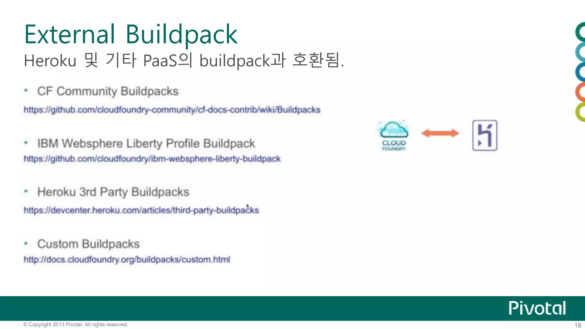 External Buildpack 
Heroku 및 기타 PaaS의 buildpack과 호환됨. 
© Copyright 2013 Pivotal. All rights reserved. 18 
 