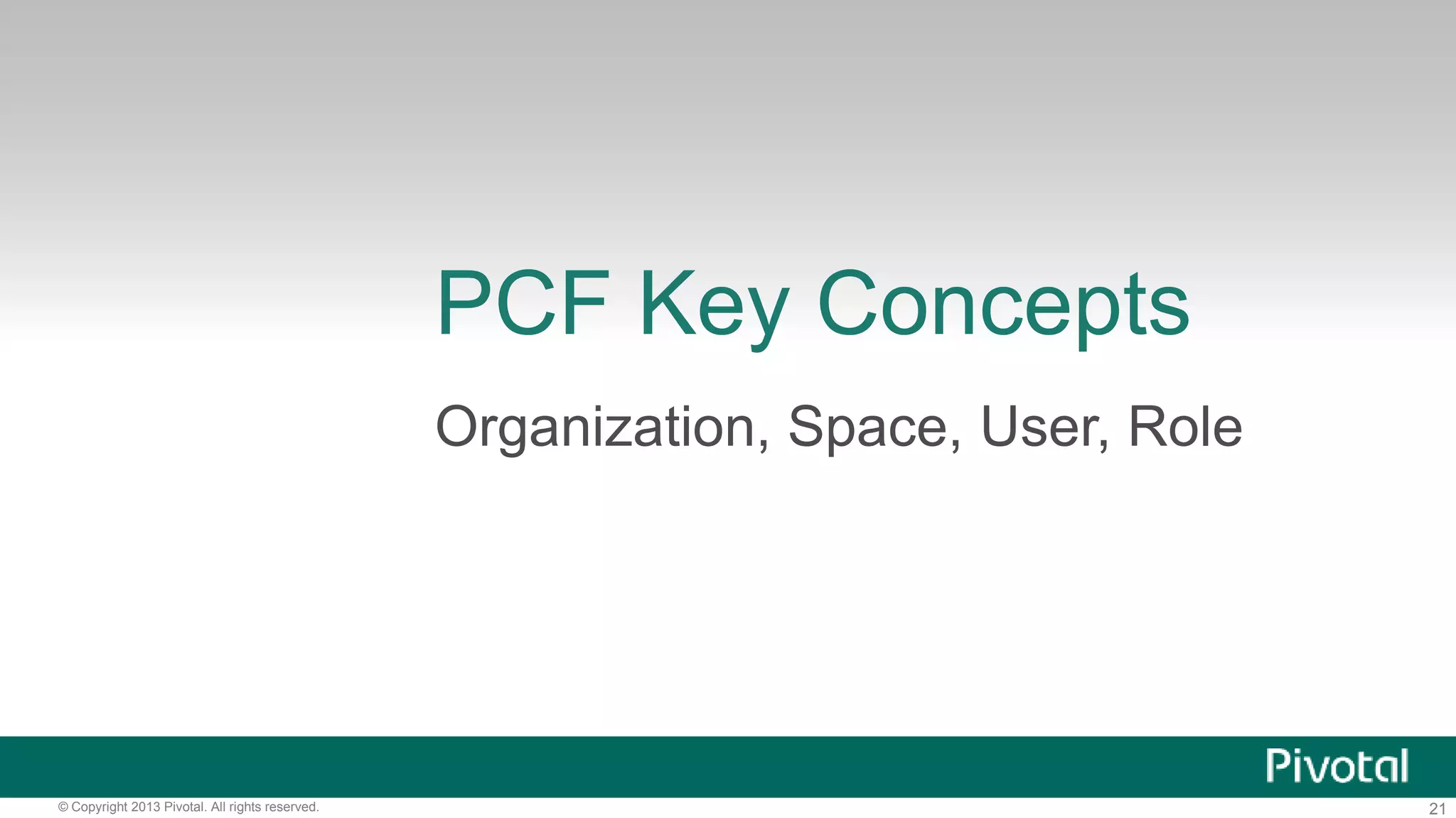 PCF Key Concepts 
Organization, Space, User, Role 
© Copyright 2013 Pivotal. All rights reserved. 21 
 