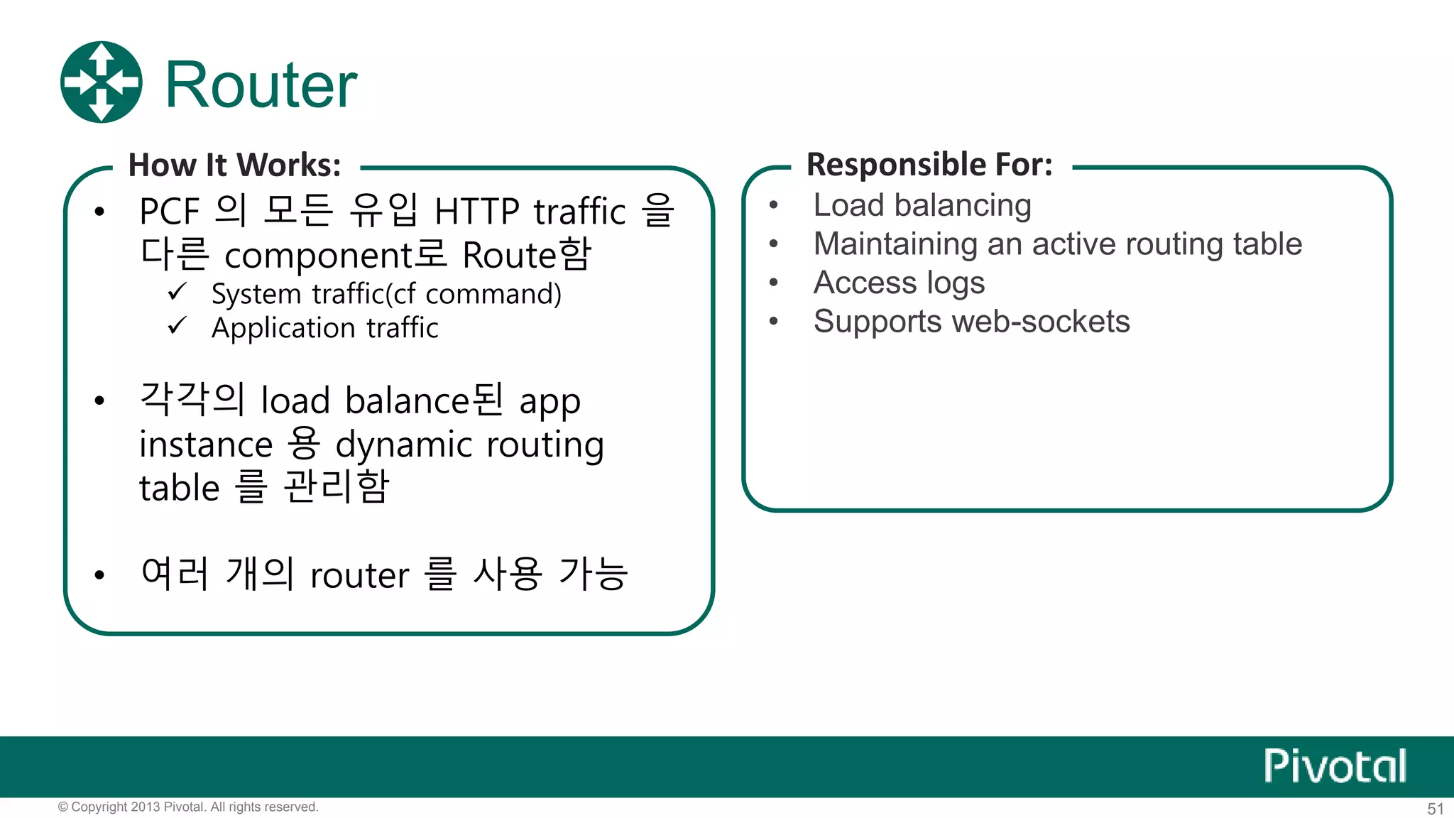 Router 
How It Works: 
• PCF 의 모든 유입 HTTP traffic 을 
다른 component로 Route함 
 System traffic(cf command) 
 Application traffic 
• 각각의 load balance된 app 
instance 용 dynamic routing 
table 를 관리함 
• 여러 개의 router 를 사용 가능 
Responsible For: 
• Load balancing 
• Maintaining an active routing table 
• Access logs 
• Supports web-sockets 
© Copyright 2013 Pivotal. All rights reserved. 51 
 