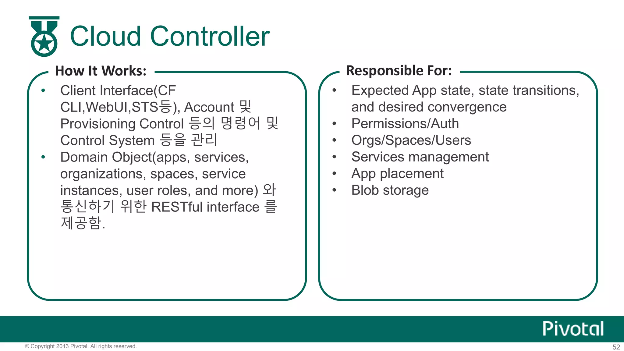 Cloud Controller 
How It Works: 
• Client Interface(CF 
CLI,WebUI,STS등), Account 및 
Provisioning Control 등의 명령어 및 
Control System 등을 관리 
• Domain Object(apps, services, 
organizations, spaces, service 
instances, user roles, and more) 와 
통신하기 위한 RESTful interface 를 
제공함. 
Responsible For: 
• Expected App state, state transitions, 
and desired convergence 
• Permissions/Auth 
• Orgs/Spaces/Users 
• Services management 
• App placement 
• Blob storage 
© Copyright 2013 Pivotal. All rights reserved. 52 
 