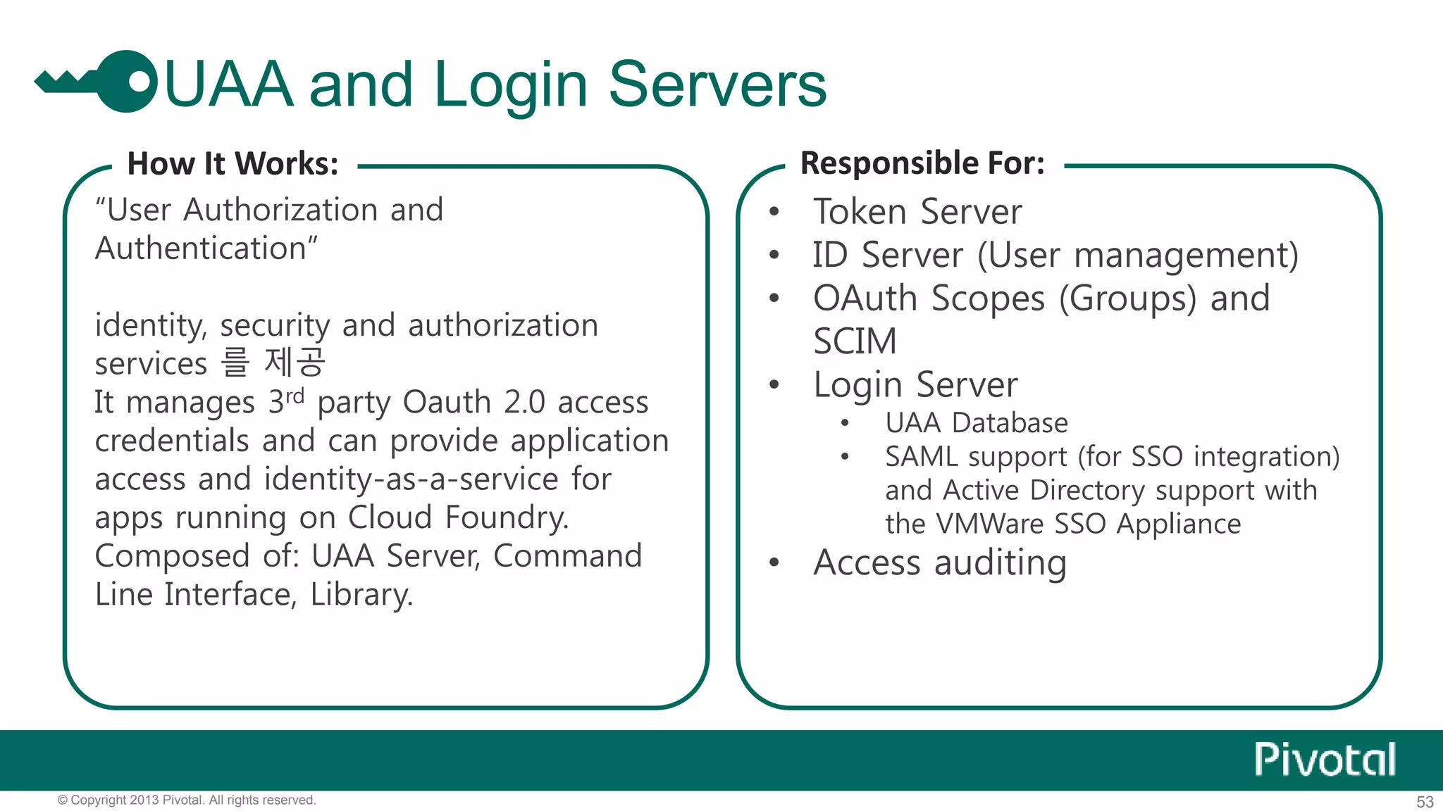 UAA and Login Servers 
How It Works: 
“User Authorization and 
Authentication” 
identity, security and authorization 
services 를 제공 
It manages 3rd party Oauth 2.0 access 
credentials and can provide application 
access and identity-as-a-service for 
apps running on Cloud Foundry. 
Composed of: UAA Server, Command 
Line Interface, Library. 
Responsible For: 
• Token Server 
• ID Server (User management) 
• OAuth Scopes (Groups) and 
SCIM 
• Login Server 
• UAA Database 
• SAML support (for SSO integration) 
and Active Directory support with 
the VMWare SSO Appliance 
• Access auditing 
© Copyright 2013 Pivotal. All rights reserved. 53 
 