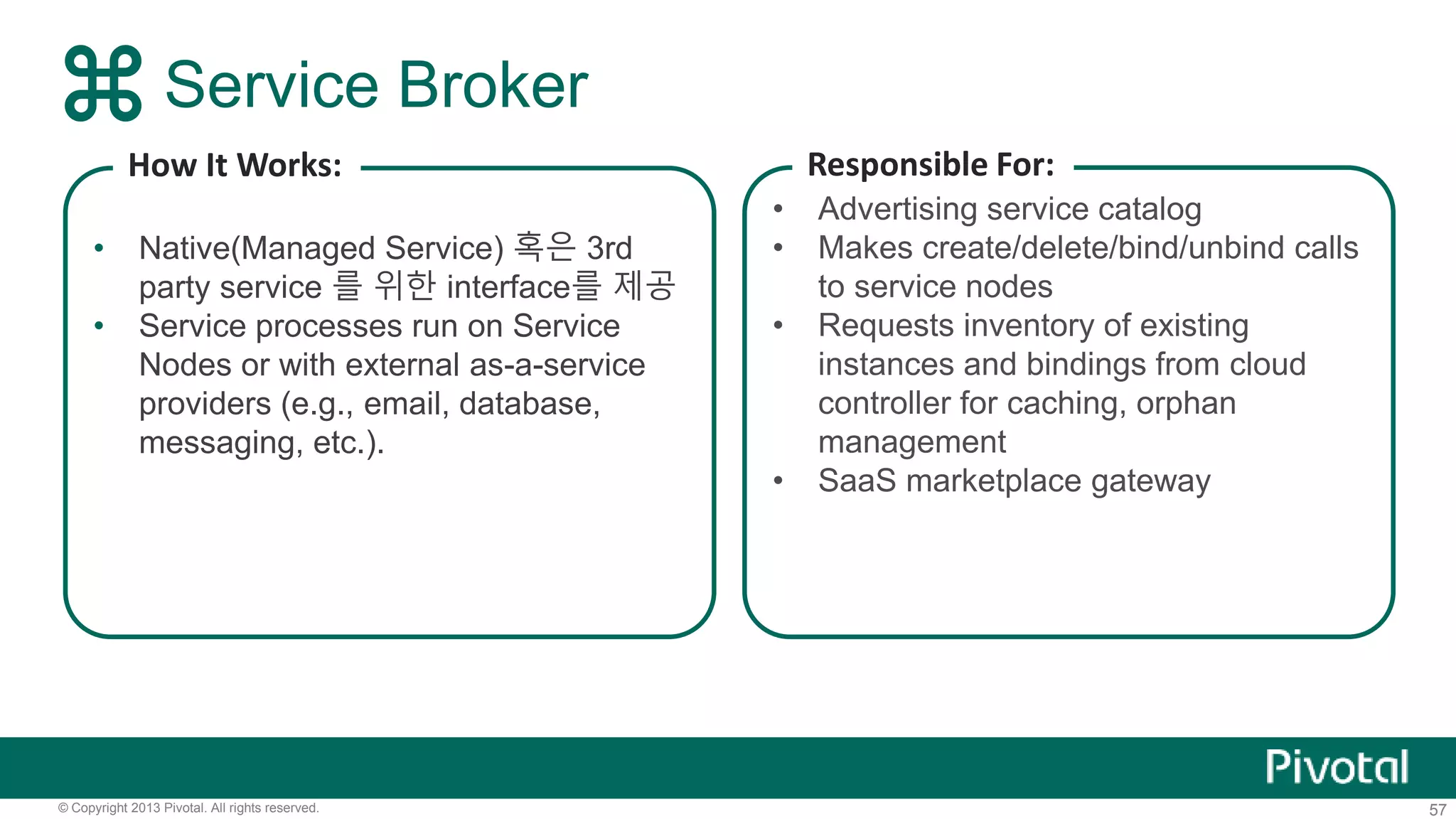 Service Broker 
How It Works: 
• Native(Managed Service) 혹은 3rd 
party service 를 위한 interface를 제공 
• Service processes run on Service 
Nodes or with external as-a-service 
providers (e.g., email, database, 
messaging, etc.). 
Responsible For: 
• Advertising service catalog 
• Makes create/delete/bind/unbind calls 
to service nodes 
• Requests inventory of existing 
instances and bindings from cloud 
controller for caching, orphan 
management 
• SaaS marketplace gateway 
© Copyright 2013 Pivotal. All rights reserved. 57 
 