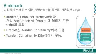Buildpack 
CF상에서 수행될 수 있는 개발환경 생성을 위한 자동화된 Script 
 Runtime, Container, Framework 과 
개발 Application 을 Droplet 에 올리기 위한 
script의 조합 
 Droplet은 Warden Container상에서 구동. 
 Warden Container 는 DEA상에서 구동. 
© Copyright 2013 Pivotal. All rights reserved. 12 
 