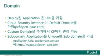 Domain 
• Deploy된 Application 은 URL을 가짐 
• Cloud Foundry Instance 는 Default Domain을 
가짐(pcf.open-paas.com) 
• Custom Domain을 추가해서 CF에서 관리 가능 
• Subdomain: Application은 Unique한 Sub-domain을 가짐 
– Application URL: subdomain.domain 
– 예: http://myapp.pcf.open-paas.com 
© Copyright 2013 Pivotal. All rights reserved. 27 
 