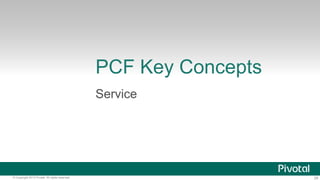 PCF Key Concepts 
Service 
© Copyright 2013 Pivotal. All rights reserved. 29 
 