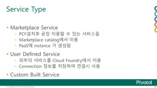Service Type 
 Marketplace Service 
– PCF설치후 곧장 이용할 수 있는 서비스들 
– Marketplace catalog에서 이용 
– PaaS에 instance 가 생성됨 
 User Defined Service 
– 외부의 서비스를 Cloud Foundry에서 이용 
– Connection 정보를 저장하여 연결시 사용 
 Custom Built Service 
© Copyright 2013 Pivotal. All rights reserved. 33 
 