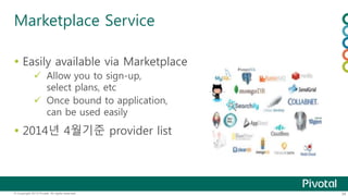 Marketplace Service 
 Easily available via Marketplace 
 Allow you to sign-up, 
select plans, etc 
 Once bound to application, 
can be used easily 
 2014년 4월기준 provider list 
© Copyright 2013 Pivotal. All rights reserved. 34 
 