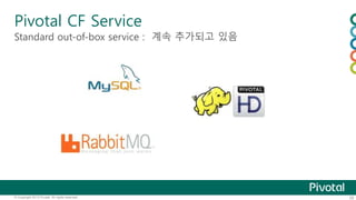 Pivotal CF Service 
Standard out-of-box service : 계속 추가되고 있음 
© Copyright 2013 Pivotal. All rights reserved. 35 
 