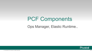 PCF Components 
Ops Manager, Elastic Runtime.. 
© Copyright 2013 Pivotal. All rights reserved. 36 
 