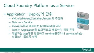 Cloud Foundry Platform as a Service 
• Application : Deploy의 단위 
– VM,middleware,Container,Process의 추상화 
– Data as a Service 
– Provision하고 배포하는 bottleneck을 제거 
– PaaS는 Application을 효과적으로 배포하기 위해 존재 
– 개발자는 app에만 집중하고 runtime환경이나 service,Infra는 
신경쓰지 않도록 설계 
© Copyright 2013 Pivotal. All rights reserved. 6 
 