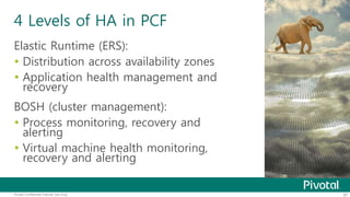 4 Levels of HA in PCF 
Elastic Runtime (ERS): 
 Distribution across availability zones 
 Application health management and 
recovery 
BOSH (cluster management): 
 Process monitoring, recovery and 
alerting 
 Virtual machine health monitoring, 
recovery and alerting 
Pivotal Confidential–Internal Use Only 67 
 