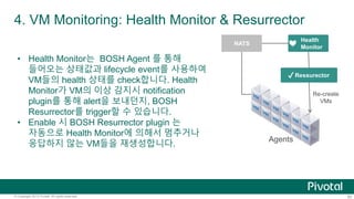 4. VM Monitoring: Health Monitor & Resurrector 
• Health Monitor는 BOSH Agent 를 통해 
들어오는 상태값과 lifecycle event를 사용하여 
VM들의 health 상태를 check합니다. Health 
Monitor가 VM의 이상 감지시 notification 
plugin를 통해 alert을 보내던지, BOSH 
Resurrector를 trigger할 수 있습니다. 
• Enable 시 BOSH Resurrector plugin 는 
자동으로 Health Monitor에 의해서 멈추거나 
응답하지 않는 VM들을 재생성합니다. 
NATS 
Health 
Monitor 
✔Ressurector 
Agents 
Re-create 
VMs 
© Copyright 2013 Pivotal. All rights reserved. 82 
 