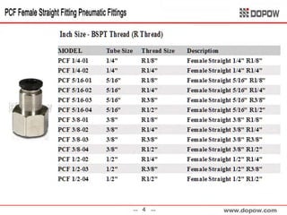 PCF Female Straight Fitting Pneumatic Fittings-Dopow