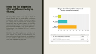 Do you find that a repetitive
video would become boring for
this song?
The aim of this question was to help me decide if I
should continue with my initial idea of a repeating
shot video or whether that idea will be too boring and
the audience will lose interest. The results suggest
that it could work as long as there is not too much
repetition occurring. This will allow me to stick with
my previous idea however I must ensure that I have a
wide variety of shots that are all different if I want this
idea to work.
I think the idea of having the exact same shot with
slight changes each repeat will most likely not work
however I could do something similar by maybe doing
the same shot but in different locations or have other
short shots inbetween the main shot.
 