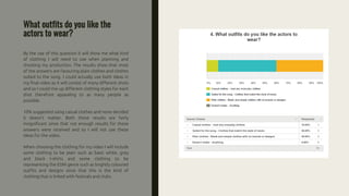 What outfits do you like the
actors to wear?
By the use of this question it will show me what kind
of clothing I will need to use when planning and
shooting my production. The results show that most
of the answers are favouring plain clothes and clothes
suited to the song. I could actually use both ideas in
my final video as it will consist of many different shots
and so I could mix up different clothing styles for each
shot therefore appealing to as many people as
possible.
10% suggested using casual clothes and none decided
it doesn’t matter. Both these results are fairly
insignificant since that not enough results for these
answers were received and so I will not use these
ideas for the video.
When choosing the clothing for my video I will include
some clothing to be plain such as basic white, grey
and black t-shirts and some clothing to be
representing the EDM genre such as brightly coloured
outfits and designs since that this is the kind of
clothing that is linked with festivals and clubs.
 