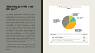 What setting do you like to see
for a video?
This question was designed to find out where I should
be planning to film my video in order to start looking
for the necessary locations. The results show a variety
of spread answers, 40% said that it needs to match
the style of the song and so this means I will need to
look at what kind of locations would be best at
recreating the atmosphere and mood of the song.
Another 40% said many locations would be needed
and that they should switch between them
throughout the video, this is a common convention
that I’ve seen in other videos where there will be
many different settings that are shown from different
shots and is an effective way of stopping the video
become boring. Also there is an even split between
urban and rural locations which doesn’t give much
closure on what setting to use however of combined
with the idea of different locations, the two
contrasting settings could work well.
I can glean from this, that by using a mix of urban and
rural locations which suit the style of the song I will be
able to achieve an effective video which has a lot of
interest.
 