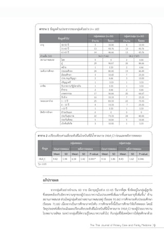 Mean   SD   Mean   SD   P-value   Mean   SD   Mean   SD   P-value




                                                              1




                                                                    9
 