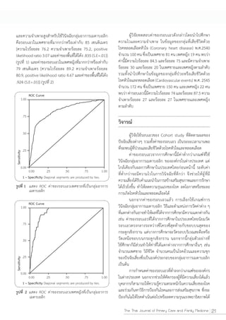 Sensitivity               Sensitivity




                   ROC Curve
                                             ROC Curve




21
 