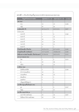 p-value




2
)




              27
 