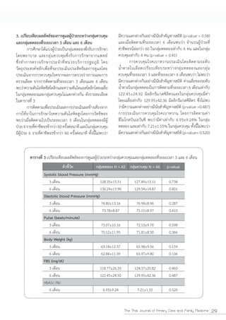 p-value




          29
 
