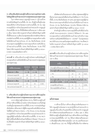 11




                    p-value

     p-value




30
 