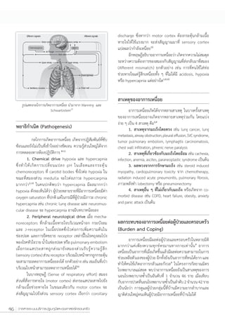10




                                                1,9,10




                                          5,9




            8-11




     2,10




                        (Burden and Coping)

                                                             9




                                                         9
                   10




46
 