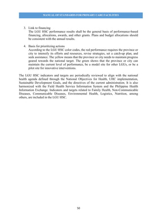 PrimaryCare FacilityManual New Edition.pdf