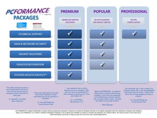 pcFORMANCE Packages